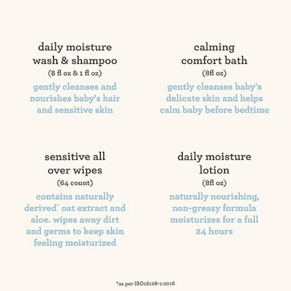 Baby Welcome Little One Gift Basket, Baby Skincare Set with Nourishing Body Wash - Picture 3 of 4